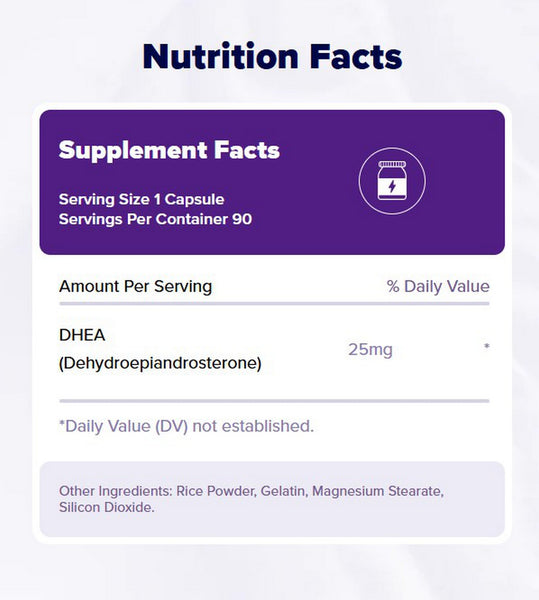 Natrol, DHEA, 25mg, 90 caps