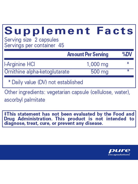 Pure Encapsulations, Growth Hormone Support, 90 capsules