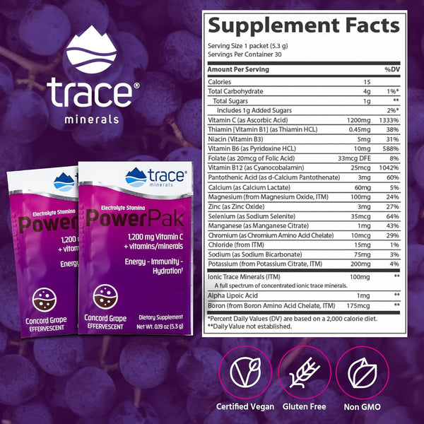 Trace Minerals, Electrolyte Stamina Power Pak, Concord Grape, 30 Packets