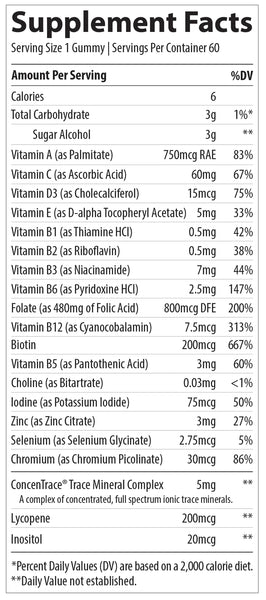 Trace Minerals, Women's Multi Gummies, Berry Lemonade, 60 Gummies